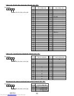 Предварительный просмотр 92 страницы Mitsubishi Electric Mr.SLIM PUY-A42NHA5 Service Manual