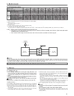 Предварительный просмотр 9 страницы Mitsubishi Electric Mr.SLIM PUZ-A NHA7 Series Installation Manual