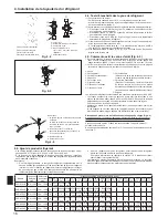 Предварительный просмотр 16 страницы Mitsubishi Electric Mr.SLIM PUZ-A NHA7 Series Installation Manual