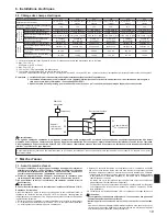 Предварительный просмотр 19 страницы Mitsubishi Electric Mr.SLIM PUZ-A NHA7 Series Installation Manual