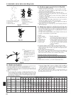 Предварительный просмотр 26 страницы Mitsubishi Electric Mr.SLIM PUZ-A NHA7 Series Installation Manual