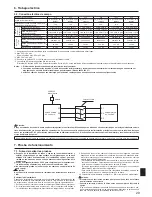 Предварительный просмотр 29 страницы Mitsubishi Electric Mr.SLIM PUZ-A NHA7 Series Installation Manual