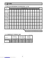 Предварительный просмотр 9 страницы Mitsubishi Electric Mr.Slim PUZ-A18NHA4 Service Manual