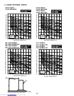 Предварительный просмотр 10 страницы Mitsubishi Electric Mr.Slim PUZ-A18NHA4 Service Manual