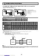 Предварительный просмотр 20 страницы Mitsubishi Electric Mr.Slim PUZ-A18NHA4 Service Manual