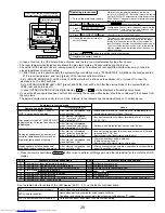 Предварительный просмотр 29 страницы Mitsubishi Electric Mr.Slim PUZ-A18NHA4 Service Manual