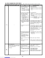 Предварительный просмотр 35 страницы Mitsubishi Electric Mr.Slim PUZ-A18NHA4 Service Manual