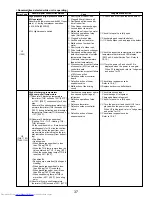 Предварительный просмотр 37 страницы Mitsubishi Electric Mr.Slim PUZ-A18NHA4 Service Manual