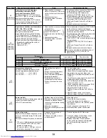 Предварительный просмотр 38 страницы Mitsubishi Electric Mr.Slim PUZ-A18NHA4 Service Manual