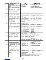 Предварительный просмотр 39 страницы Mitsubishi Electric Mr.Slim PUZ-A18NHA4 Service Manual