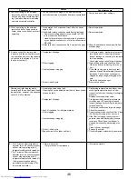 Предварительный просмотр 46 страницы Mitsubishi Electric Mr.Slim PUZ-A18NHA4 Service Manual