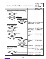 Предварительный просмотр 49 страницы Mitsubishi Electric Mr.Slim PUZ-A18NHA4 Service Manual