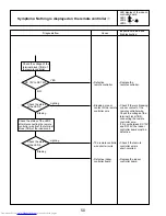 Предварительный просмотр 50 страницы Mitsubishi Electric Mr.Slim PUZ-A18NHA4 Service Manual