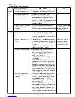 Предварительный просмотр 51 страницы Mitsubishi Electric Mr.Slim PUZ-A18NHA4 Service Manual