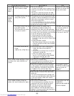 Предварительный просмотр 53 страницы Mitsubishi Electric Mr.Slim PUZ-A18NHA4 Service Manual