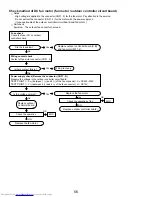 Предварительный просмотр 56 страницы Mitsubishi Electric Mr.Slim PUZ-A18NHA4 Service Manual