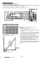 Предварительный просмотр 58 страницы Mitsubishi Electric Mr.Slim PUZ-A18NHA4 Service Manual