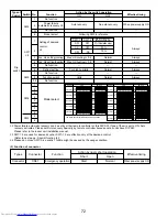 Предварительный просмотр 72 страницы Mitsubishi Electric Mr.Slim PUZ-A18NHA4 Service Manual