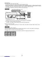 Предварительный просмотр 73 страницы Mitsubishi Electric Mr.Slim PUZ-A18NHA4 Service Manual