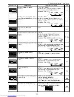 Предварительный просмотр 77 страницы Mitsubishi Electric Mr.Slim PUZ-A18NHA4 Service Manual