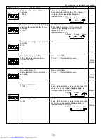 Предварительный просмотр 78 страницы Mitsubishi Electric Mr.Slim PUZ-A18NHA4 Service Manual