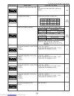 Предварительный просмотр 79 страницы Mitsubishi Electric Mr.Slim PUZ-A18NHA4 Service Manual