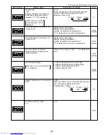 Предварительный просмотр 81 страницы Mitsubishi Electric Mr.Slim PUZ-A18NHA4 Service Manual