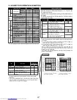 Предварительный просмотр 87 страницы Mitsubishi Electric Mr.Slim PUZ-A18NHA4 Service Manual