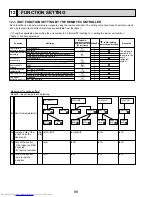 Предварительный просмотр 88 страницы Mitsubishi Electric Mr.Slim PUZ-A18NHA4 Service Manual