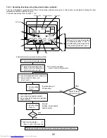 Предварительный просмотр 90 страницы Mitsubishi Electric Mr.Slim PUZ-A18NHA4 Service Manual