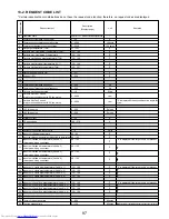 Предварительный просмотр 97 страницы Mitsubishi Electric Mr.Slim PUZ-A18NHA4 Service Manual