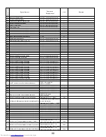 Предварительный просмотр 98 страницы Mitsubishi Electric Mr.Slim PUZ-A18NHA4 Service Manual