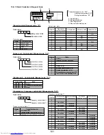 Предварительный просмотр 101 страницы Mitsubishi Electric Mr.Slim PUZ-A18NHA4 Service Manual