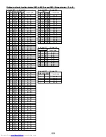 Предварительный просмотр 104 страницы Mitsubishi Electric Mr.Slim PUZ-A18NHA4 Service Manual