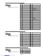 Предварительный просмотр 105 страницы Mitsubishi Electric Mr.Slim PUZ-A18NHA4 Service Manual