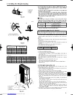 Предварительный просмотр 5 страницы Mitsubishi Electric Mr.Slim PUZ-HA NHA2 Installation Manual