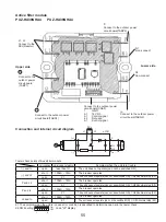 Предварительный просмотр 55 страницы Mitsubishi Electric Mr.Slim PUZ-HA30NHA2 Service Manual