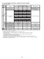 Предварительный просмотр 56 страницы Mitsubishi Electric Mr.Slim PUZ-HA30NHA2 Service Manual