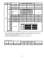 Предварительный просмотр 57 страницы Mitsubishi Electric Mr.Slim PUZ-HA30NHA2 Service Manual