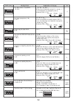 Предварительный просмотр 62 страницы Mitsubishi Electric Mr.Slim PUZ-HA30NHA2 Service Manual