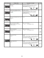 Предварительный просмотр 63 страницы Mitsubishi Electric Mr.Slim PUZ-HA30NHA2 Service Manual