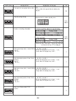 Предварительный просмотр 64 страницы Mitsubishi Electric Mr.Slim PUZ-HA30NHA2 Service Manual