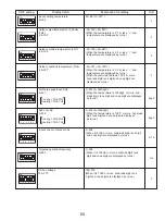 Предварительный просмотр 65 страницы Mitsubishi Electric Mr.Slim PUZ-HA30NHA2 Service Manual