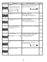 Предварительный просмотр 66 страницы Mitsubishi Electric Mr.Slim PUZ-HA30NHA2 Service Manual