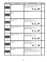 Предварительный просмотр 67 страницы Mitsubishi Electric Mr.Slim PUZ-HA30NHA2 Service Manual