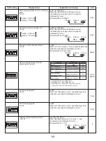 Предварительный просмотр 68 страницы Mitsubishi Electric Mr.Slim PUZ-HA30NHA2 Service Manual