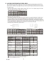 Предварительный просмотр 5 страницы Mitsubishi Electric Mr.Slim PUZ-HA42NKA Service Manual