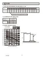 Предварительный просмотр 8 страницы Mitsubishi Electric Mr.Slim PUZ-HA42NKA Service Manual