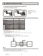 Предварительный просмотр 12 страницы Mitsubishi Electric Mr.Slim PUZ-HA42NKA Service Manual