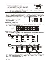 Предварительный просмотр 15 страницы Mitsubishi Electric Mr.Slim PUZ-HA42NKA Service Manual